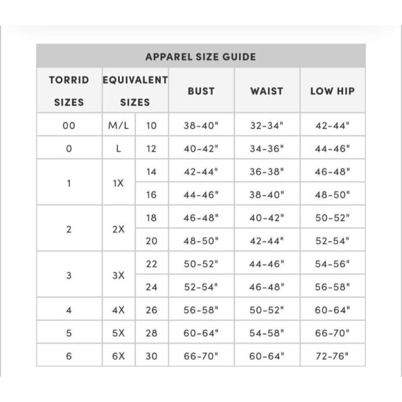 Torrid Dress Size 3 Floral Chiffon Ruffled High Neck Olive Green Layered New - Picture 3 of 9